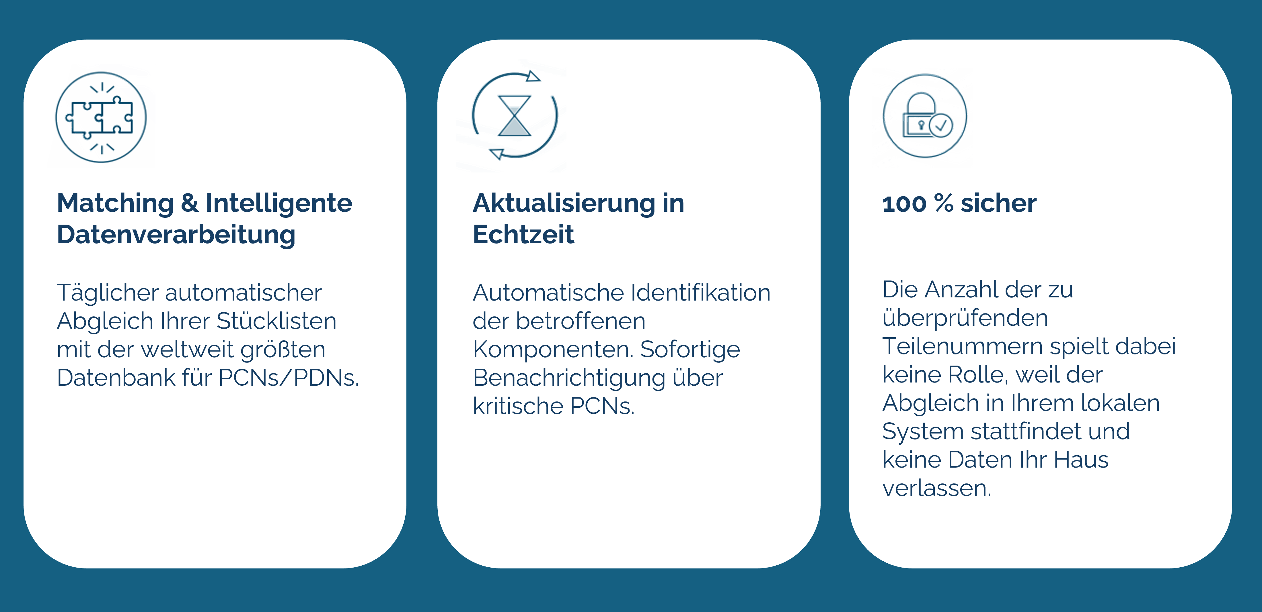 Grafik pcn.cockpit final.pptx